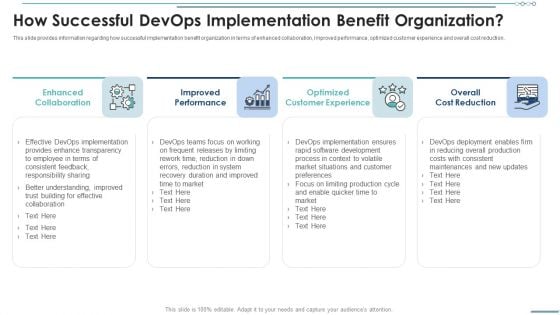 How Successful Devops Implementation Benefit Organization Infographics PDF