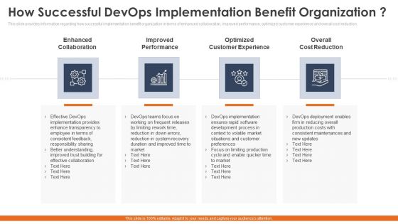 How Successful Devops Implementation Benefit Organization Topics PDF