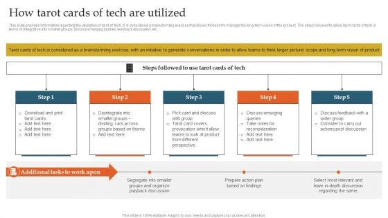 How Tarot Cards Of Tech Are Utilized Ppt Professional Slide Portrait PDF