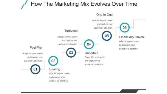 How The Marketing Mix Evolves Over Time Ppt PowerPoint Presentation Graphics