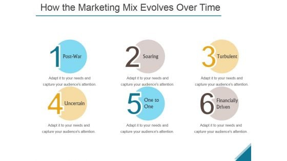 How The Marketing Mix Evolves Over Time Ppt PowerPoint Presentation Infographics How The Marketing Mix Evolves Over Time Ppt PowerPoint Presentation Infographics