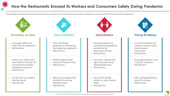 How The Restaurants Ensured Its Workers And Consumers Safety During Pandemic Ideas PDF How The Restaurants Ensured Its Workers And Consumers Safety During Pandemic Ideas PDF
