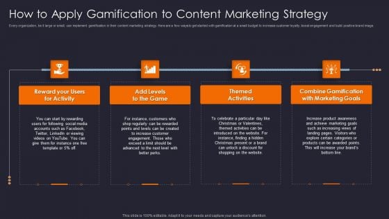 How To Apply Gamification To Content Marketing Strategy Graphics PDF