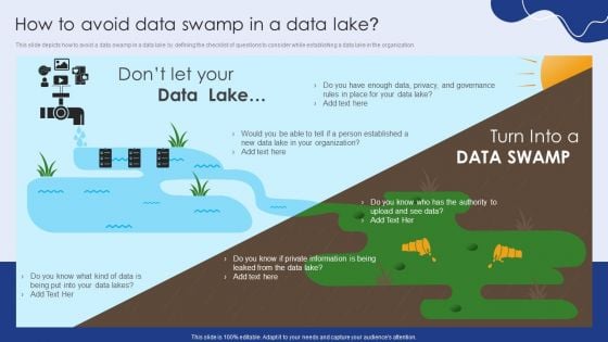 How To Avoid Data Swamp In A Data Lake Icons PDF