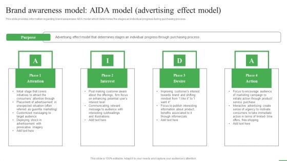 How To Boost Brand Recognition Brand Awareness Model Aida Model Advertising Guidelines PDF How To Boost Brand Recognition Brand Awareness Model Aida Model Advertising Guidelines PDF