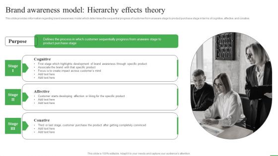 How To Boost Brand Recognition Brand Awareness Model Hierarchy Effects Theory Professional PDF