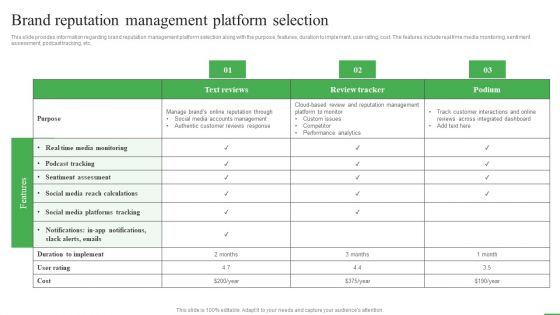 How To Boost Brand Recognition Brand Reputation Management Platform Selection Graphics PDF