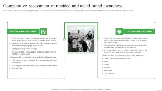 How To Boost Brand Recognition Comparative Assessment Of Unaided And Aided Brand Clipart PDF How To Boost Brand Recognition Comparative Assessment Of Unaided And Aided Brand Clipart PDF
