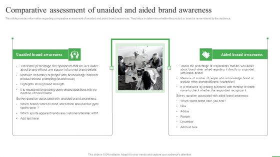 How To Boost Brand Recognition Comparative Assessment Of Unaided And Aided Brand Clipart PDF