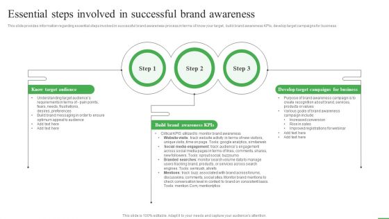 How To Boost Brand Recognition Essential Steps Involved In Successful Brand Awareness Diagrams PDF