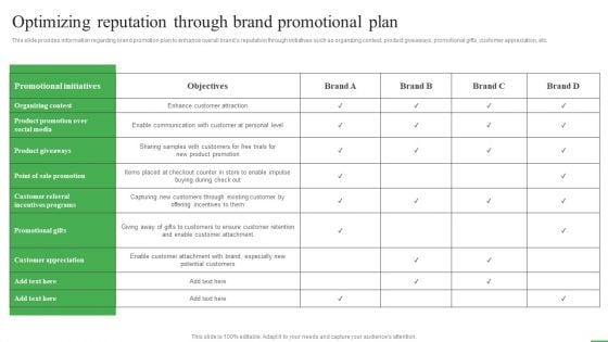 How To Boost Brand Recognition Optimizing Reputation Through Brand Promotional Plan Template PDF