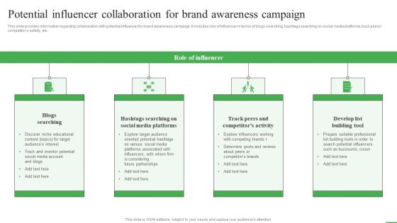 How To Boost Brand Recognition Potential Influencer Collaboration For Brand Awareness Mockup PDF How To Boost Brand Recognition Potential Influencer Collaboration For Brand Awareness Mockup PDF