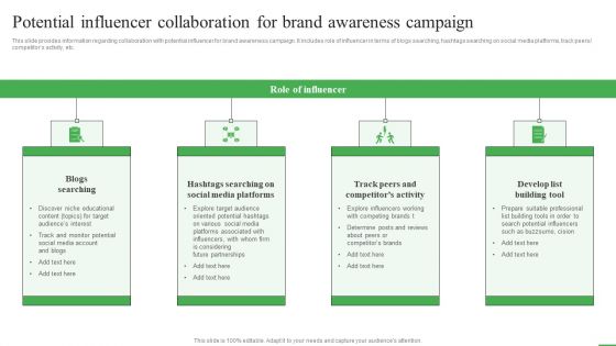 How To Boost Brand Recognition Potential Influencer Collaboration For Brand Awareness Mockup PDF