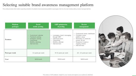 How To Boost Brand Recognition Selecting Suitable Brand Awareness Management Professional PDF