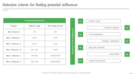 How To Boost Brand Recognition Selection Criteria For Finding Potential Influencer Portrait PDF How To Boost Brand Recognition Selection Criteria For Finding Potential Influencer Portrait PDF