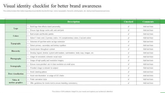 How To Boost Brand Recognition Visual Identity Checklist For Better Brand Awareness Demonstration PDF