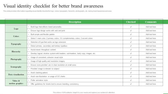 How To Boost Brand Recognition Visual Identity Checklist For Better Brand Awareness Demonstration PDF How To Boost Brand Recognition Visual Identity Checklist For Better Brand Awareness Demonstration PDF
