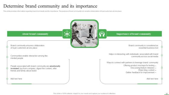 How To Boost Brand Recognition With Customer Interacting Campaigns Ppt PowerPoint Presentation Complete Deck With Slides Slide39