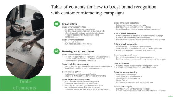 How To Boost Brand Recognition With Customer Interacting Campaigns Ppt PowerPoint Presentation Complete Deck With Slides Slide03