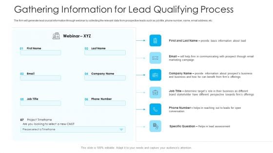 How To Build A Revenue Funnel Gathering Information For Lead Qualifying Process Demonstration PDF