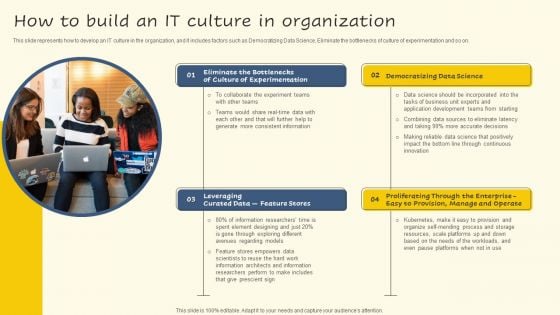 How To Build An IT Culture In Organization Elements PDF