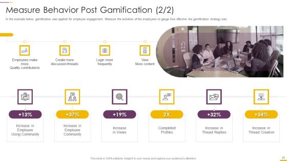How To Build Gamification Advertising Plan Ppt PowerPoint Presentation Complete Deck With Slides