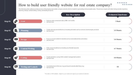 How To Build User Friendly Website For Real Estate Company Brochure PDF