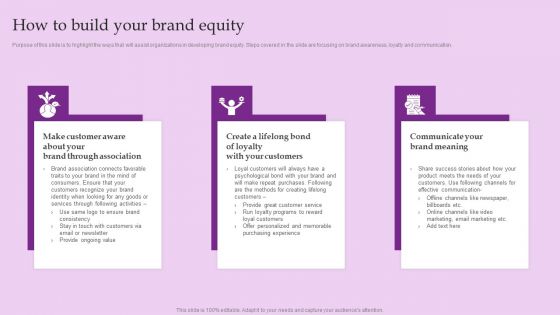 How To Build Your Brand Equity Brand And Equity Evaluation Techniques And Procedures Information PDF