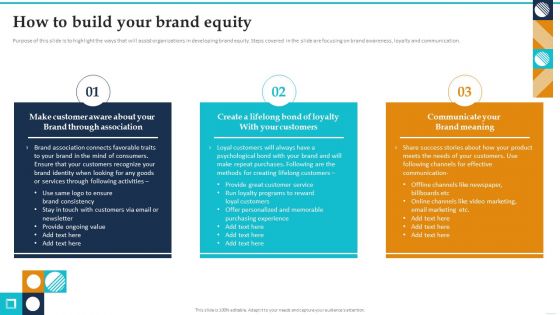 How To Build Your Brand Equity Guide To Brand Value Guidelines PDF