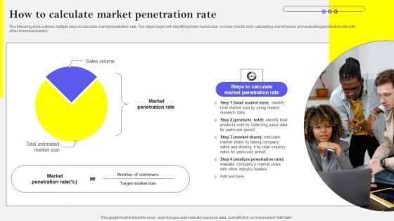 How To Calculate Market Penetration Rate Information PDF