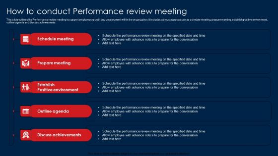 How To Conduct Performance Review Meeting Portrait PDF