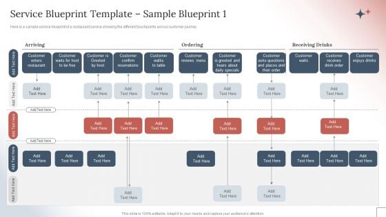 How To Create A Customer Experience CX Strategy Service Blueprint Template Sample Blueprint 1 Guidelines PDF