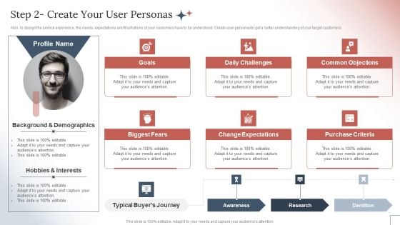 How To Create A Customer Experience CX Strategystep 2 Create Your User Personas Inspiration PDF