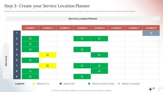 How To Create A Customer Experience CX Strategystep 3 Create Your Service Location Planner Pictures PDF