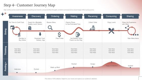 How To Create A Customer Experience CX Strategystep 4 Customer Journey Map Ideas PDF