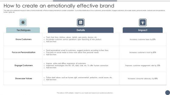How To Create An Emotionally Effective Brand Utilizing Emotional And Rational Branding For Improved Consumer Portrait PDF