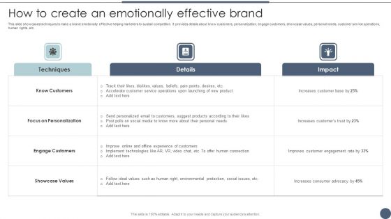 How To Create An Emotionally Effective Brand Utilizing Emotional And Rational Branding For Improved Consumer Portrait PDF