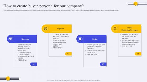How To Create Buyer Persona For Our Company Ppt PowerPoint Presentation File Deck PDF How To Create Buyer Persona For Our Company Ppt PowerPoint Presentation File Deck PDF