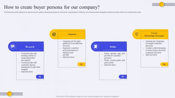 How To Create Buyer Persona For Our Company Ppt PowerPoint Presentation File Deck PDF