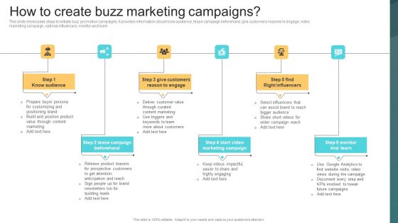 How To Create Buzz Marketing Campaigns Deploying Viral Marketing Strategies Infographics PDF