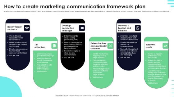 How To Create Marketing Communication Framework Plan Summary PDF