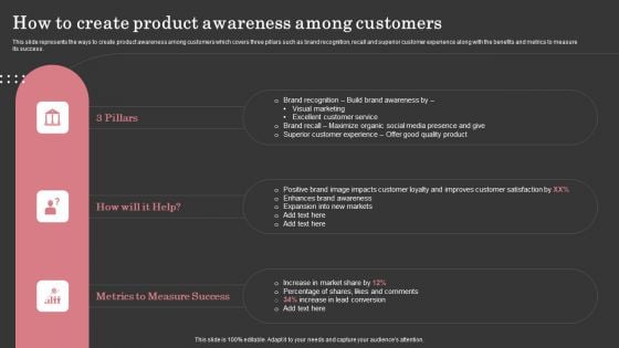 How To Create Product Awareness Among Customers Icons PDF