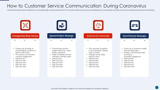 How To Customer Service Communication During Coronavirus Information PDF