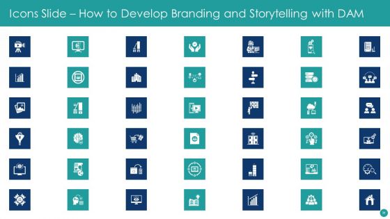 How To Develop Branding And Storytelling With DAM Ppt PowerPoint Presentation Complete Deck With Slides
