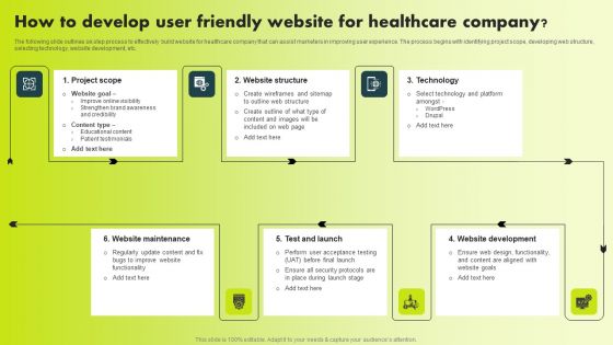How To Develop User Friendly Website For Healthcare Company Sample PDF How To Develop User Friendly Website For Healthcare Company Sample PDF