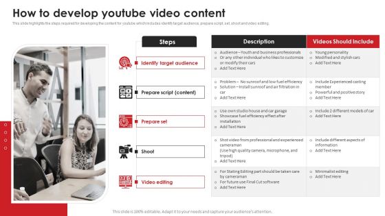 How To Develop Youtube Video Content Video Content Advertising Strategies For Youtube Marketing Microsoft PDF