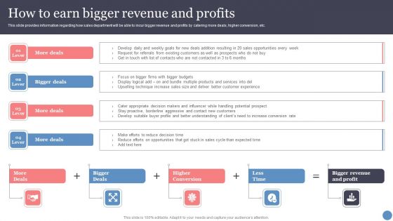 How To Earn Bigger Revenue And Profits Slides PDF How To Earn Bigger Revenue And Profits Slides PDF