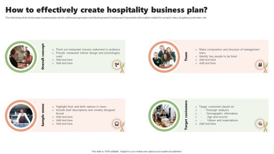 How To Effectively Create Hospitality Business Plan Inspiration PDF