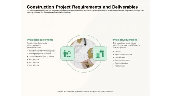 How To Effectively Manage A Construction Project Construction Project Requirements And Deliverables Summary PDF
