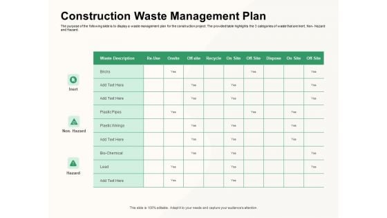 How To Effectively Manage A Construction Project Construction Waste Management Plan Rules PDF